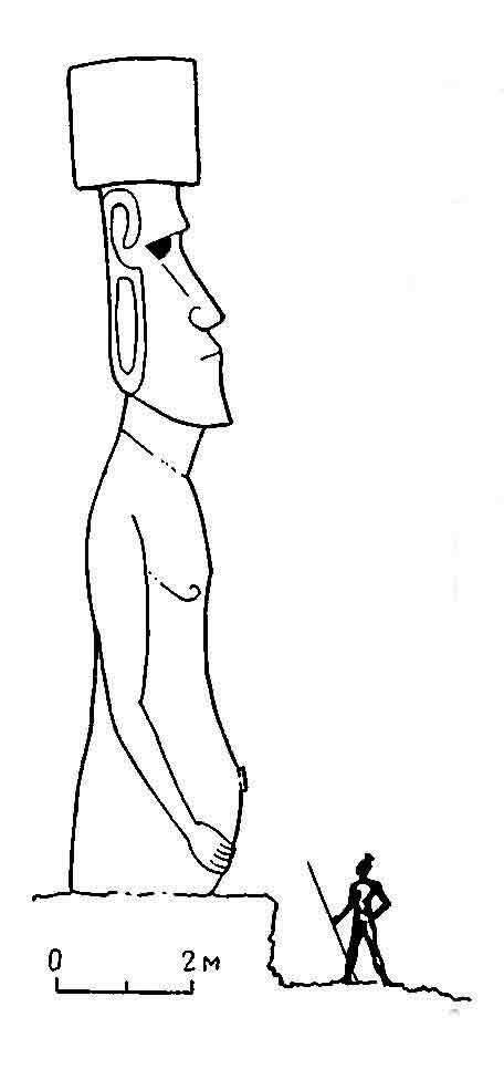 Остров Пасхи статуя из аху Тепито-те-кура